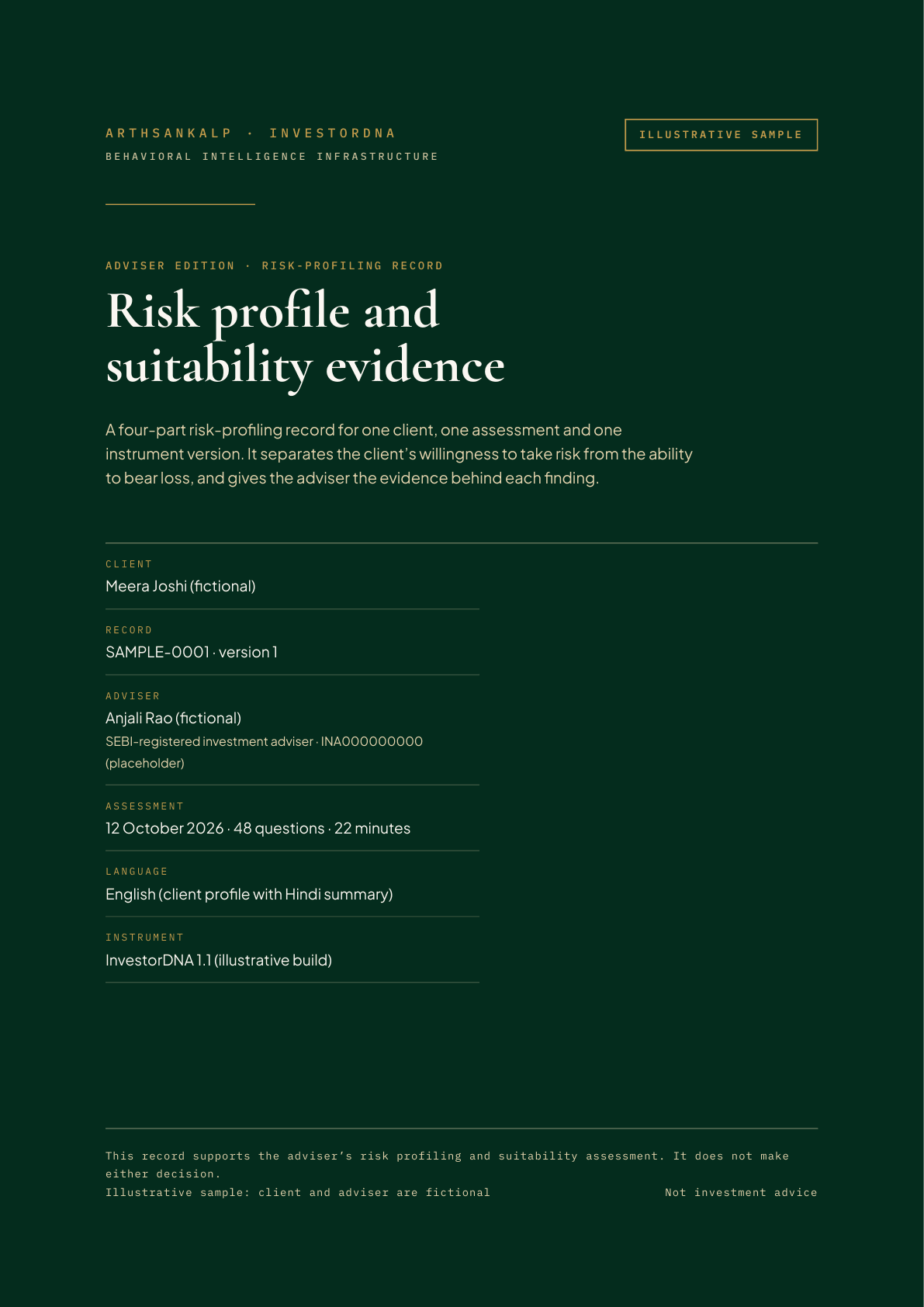 Adviser edition cover: Risk profile and suitability evidence, for Meera Joshi (fictional), record SAMPLE-0001, 12 October 2026, 48 questions, 22 minutes.